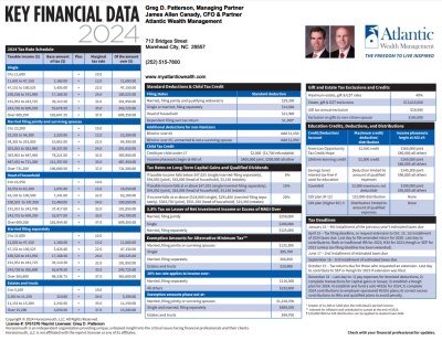 2024 Key Financial Data