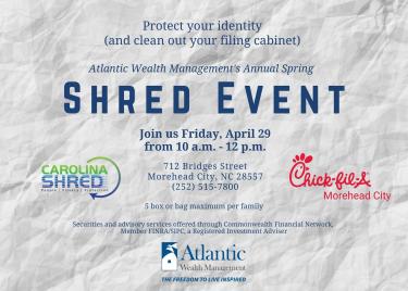 2022 Shred Event